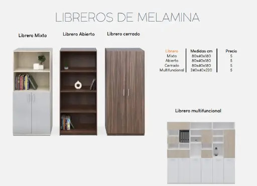 LIBREROS DE MELAMINA